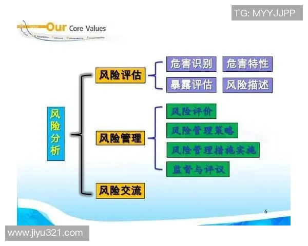 广州网球队灵活性分析与表现评估的综合研究报告