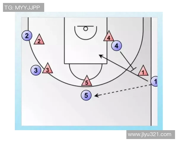 成都篮球队的转换之道:深度解析战术与球员的完美融合 成都篮球队的转换之道:深度解析战术与球员的完美融合
